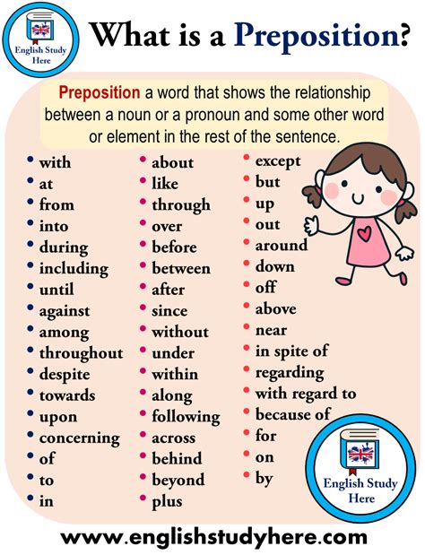 is you's a word.